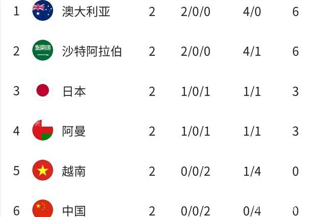 预计2020年内容供给端政策环境将较19年宽松，国产片质量预计将继续提升，带动票房提升，而进口片供应将保持稳定